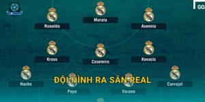 Đội hình ra sân Real tối nay chính thức lộ diện – Kèo nhà cái nhận định ngay