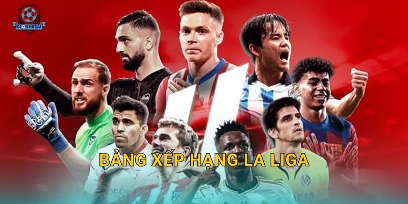 Bảng xếp hạng La Liga mới nhất cập nhật – Kèo nhà cái phân tích cuộc đua ngôi đầu